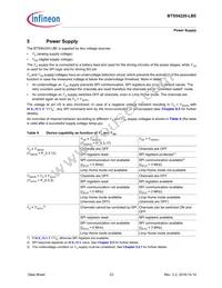 BTS54220LBEAUMA1 Datasheet Page 23