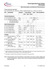 BTS5434GNT Datasheet Page 15