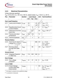 BTS5434GNT Datasheet Page 18