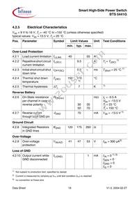 BTS5441G Datasheet Page 19