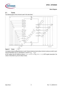 BTS5562EAUMA1 Datasheet Page 6