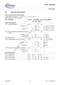 BTS5562EAUMA1 Datasheet Page 18