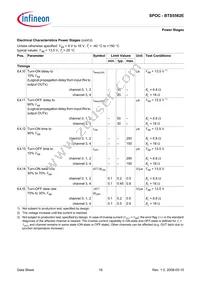 BTS5562EAUMA1 Datasheet Page 19