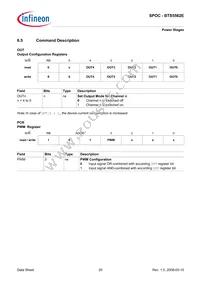 BTS5562EAUMA1 Datasheet Page 20