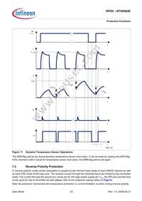 BTS5562EAUMA1 Datasheet Page 23