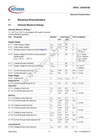 BTS5572EAUMA1 Datasheet Page 9