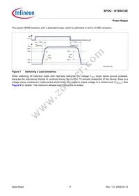 BTS5572EAUMA1 Datasheet Page 17