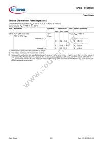 BTS5572EAUMA1 Datasheet Page 20