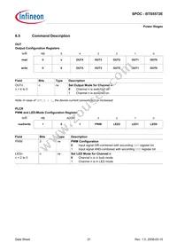 BTS5572EAUMA1 Datasheet Page 21