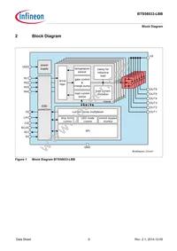 BTS56033LBBAUMA1 Datasheet Page 9