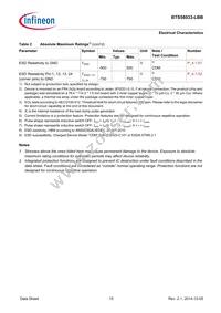 BTS56033LBBAUMA1 Datasheet Page 15