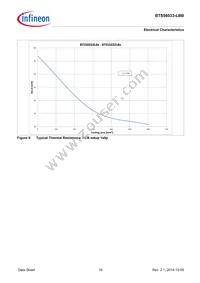 BTS56033LBBAUMA1 Datasheet Page 19