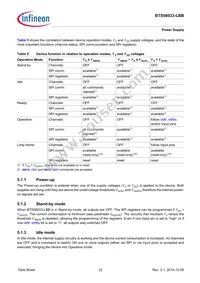 BTS56033LBBAUMA1 Datasheet Page 22