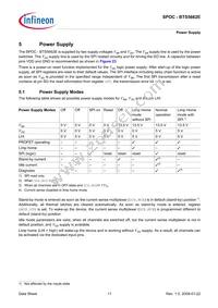 BTS5662EAUMA1 Datasheet Page 11