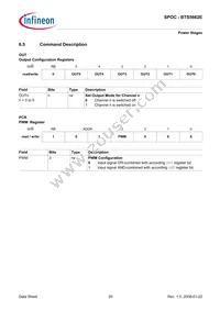 BTS5662EAUMA1 Datasheet Page 20