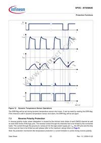 BTS5662EAUMA1 Datasheet Page 23