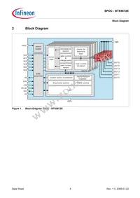 BTS5672EAUMA2 Datasheet Page 5