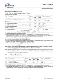 BTS5672EAUMA2 Datasheet Page 10