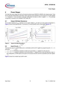 BTS5672EAUMA2 Datasheet Page 15