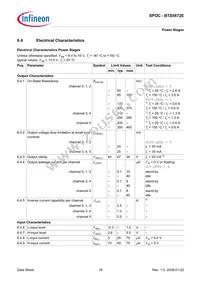 BTS5672EAUMA2 Datasheet Page 18