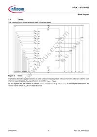 BTS5682EAUMA1 Datasheet Page 6