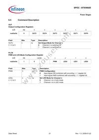 BTS5682EAUMA1 Datasheet Page 21