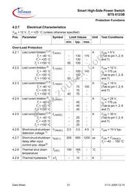 BTS6123B Datasheet Page 21