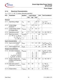 BTS6123P Datasheet Page 15