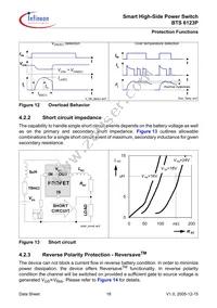 BTS6123P Datasheet Page 18