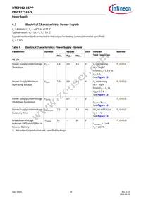 BTS70021EPPXUMA1 Datasheet Page 18