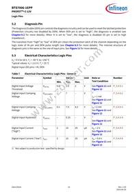 BTS70061EPPXUMA1 Datasheet Page 14