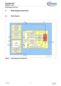 BTS70081EPPXUMA1 Datasheet Page 3