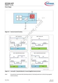 BTS70081EPPXUMA1 Datasheet Page 23