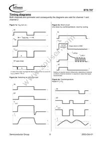 BTS707 Datasheet Page 9