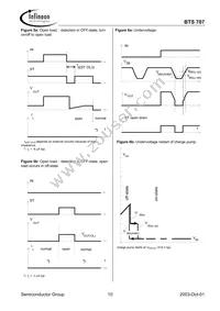 BTS707 Datasheet Page 10