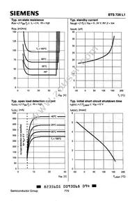 BTS726L1 Datasheet Page 11