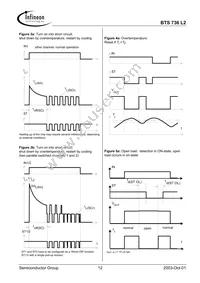 BTS736L2 Datasheet Page 12