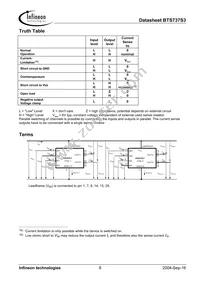 BTS737S3 Datasheet Page 8