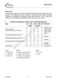 BTS7710GNUMA1 Datasheet Page 6