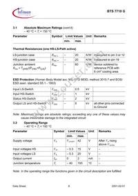 BTS7710GNUMA1 Datasheet Page 8