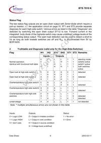 BTS7810KNTMA1 Datasheet Page 6