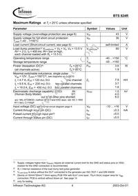 BTS824R Datasheet Page 4