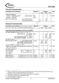 BTS824R Datasheet Page 5