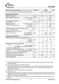 BTS824R Datasheet Page 6