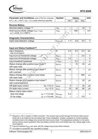 BTS824R Datasheet Page 7