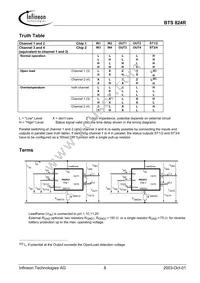 BTS824R Datasheet Page 8