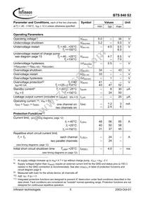 BTS840S2 Datasheet Page 5