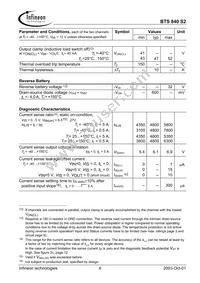 BTS840S2 Datasheet Page 6