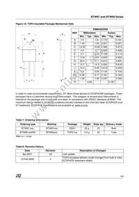 BTW67-200 Datasheet Page 5