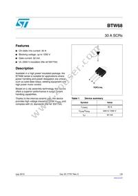 BTW68-1000RG Datasheet Cover